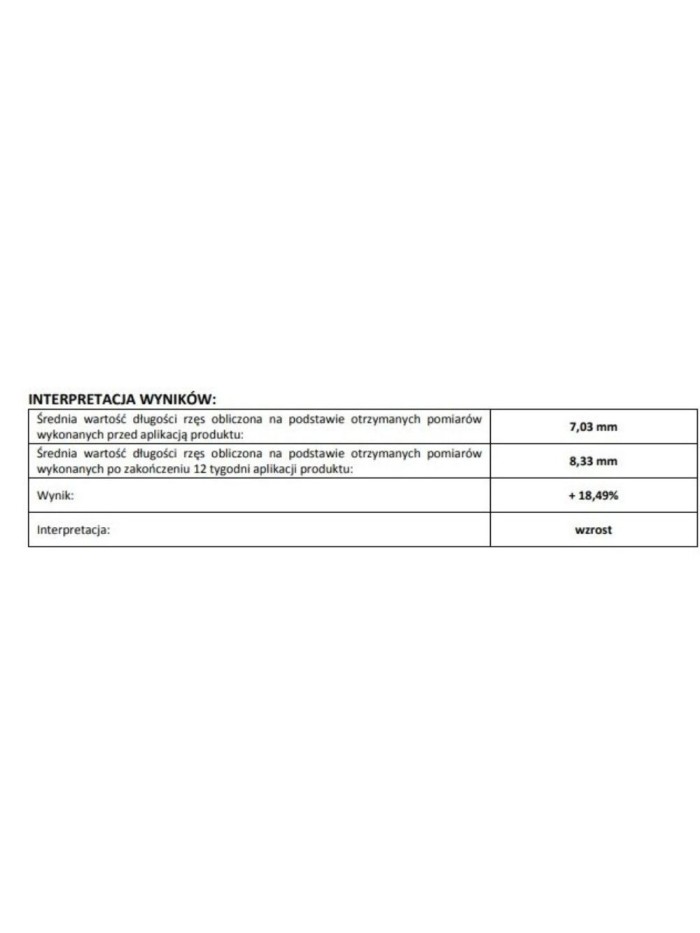 Kondicionér na mihalnice - Sérum na rast obočia - Internetový obchod