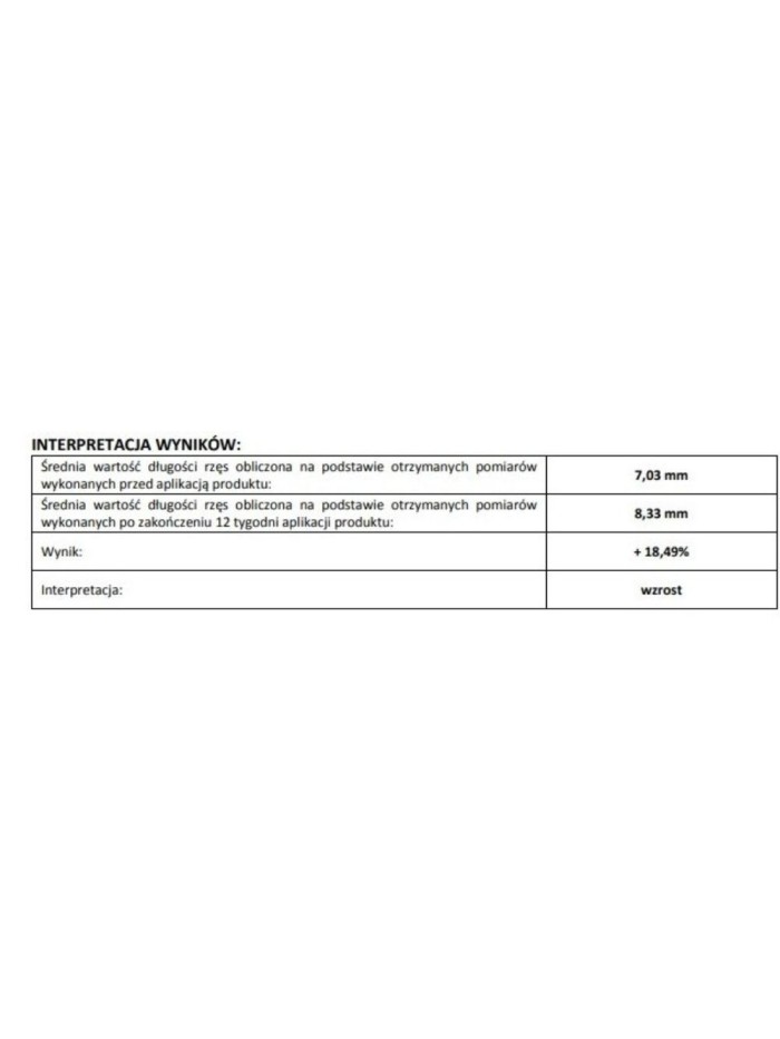 Сироватка для росту вій та брів - Інтернет магазин Польща