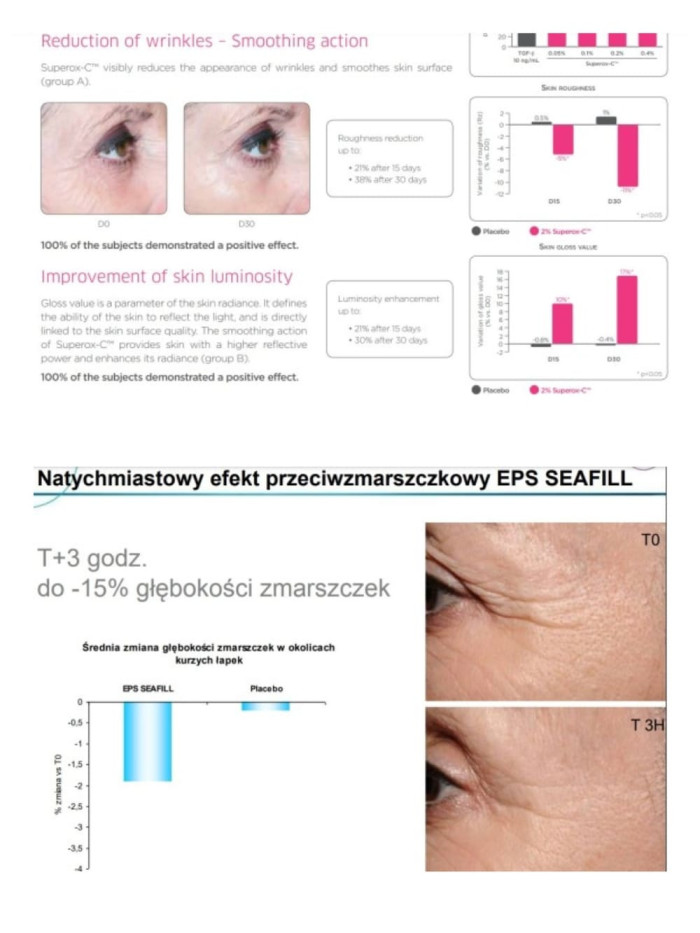 Face Serum - Lifts facial contours, reduces wrinkles