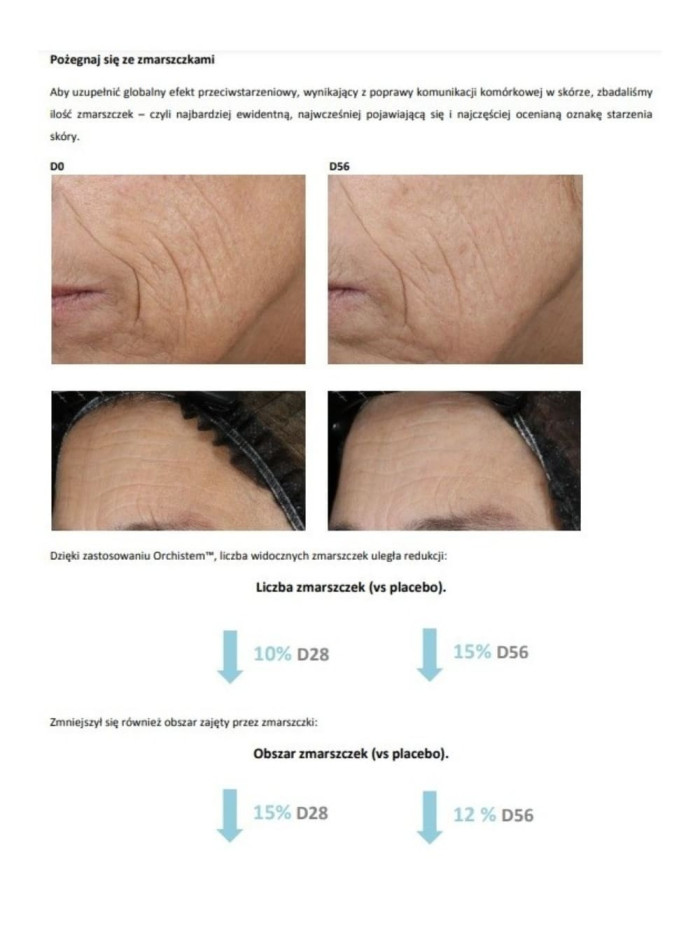 Face Serum - Lifts facial contours, reduces wrinkles